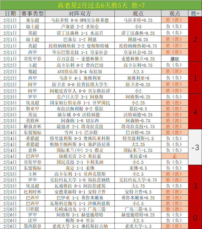 上海申花超,级杯逆袭夺,博鱼体育官网,博鱼体育官网,博鱼体育app,博鱼体育APP下载