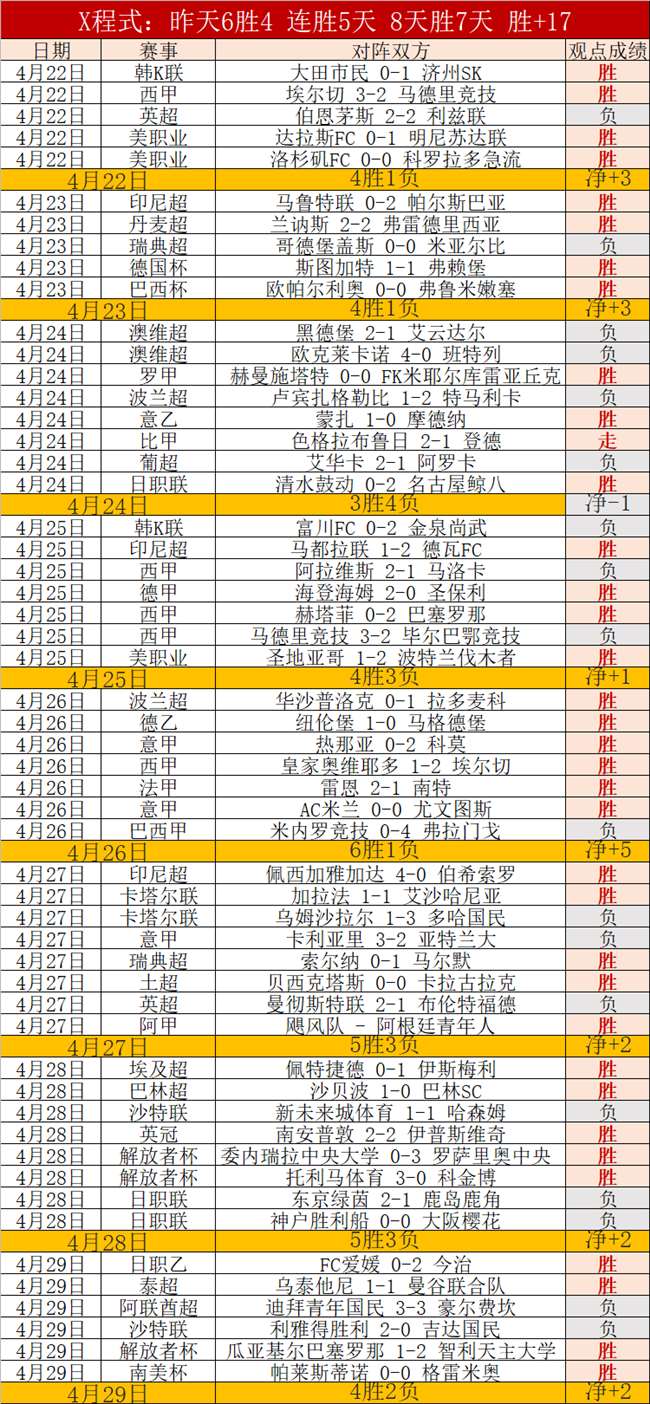 郑钦文印第,安维尔斯站,八强之旅终,博鱼体育官网,博鱼体育app,博鱼体育APP下载