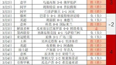 郑钦文：中国体育新星，下一个超级偶像的潜力股_运动家_澎湃新闻